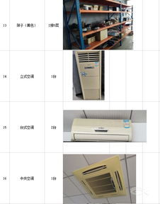 搶購時機來臨！燈具廠搬遷，生產線、辦公設備全面清倉